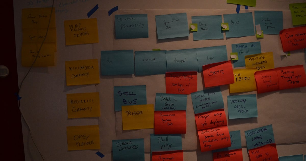 Wall covered with colored sticky notes arranged like a project planning board.